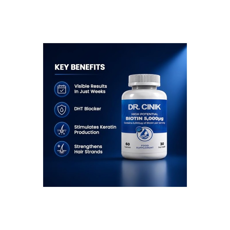 DR. CINIK Biotin 5000 mcg per Daily Serving, Vitamin B7
