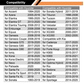 Woodzdon 25 Pcs Fender Liner Clip Engine Under Cover Retainer Fit for Hyundai 86595-2T500 Elantra Equus Genesi Santa Fe Sonata Tucson for Kia K900 Optima Sedona Bumper Cover Clips Push Type Retainers