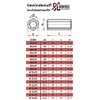 Hexagonal sleeves (spacer sleeves) – M8 x 30 – (5