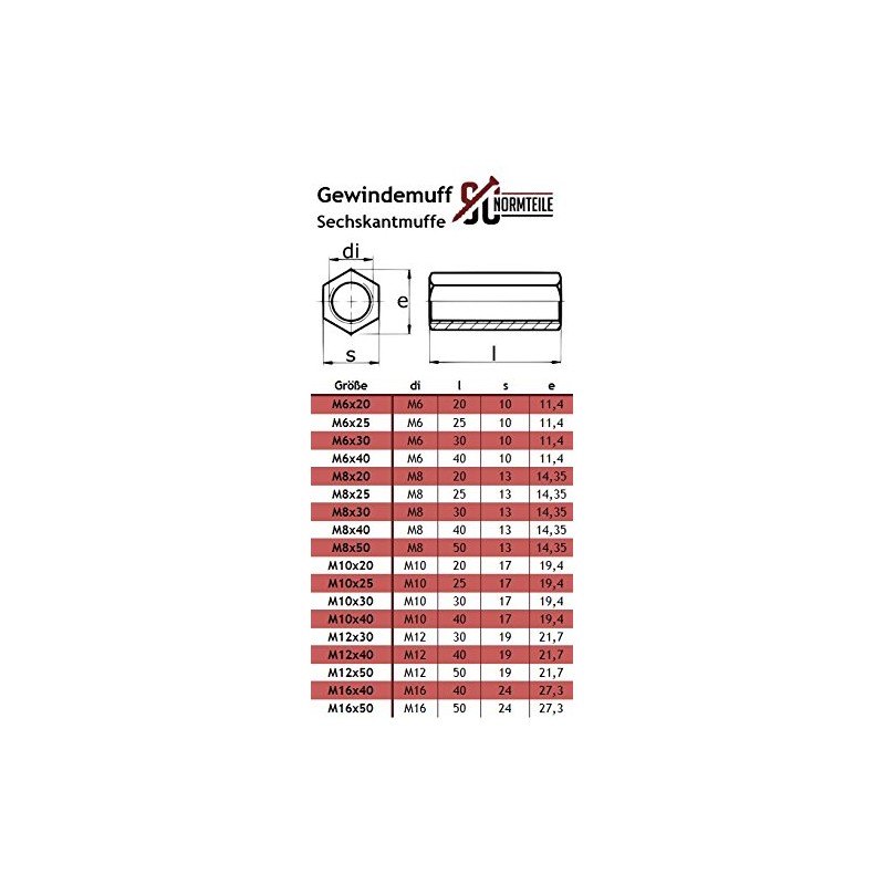 Hexagonal sleeves (spacer sleeves) – M8 x 30 – (5