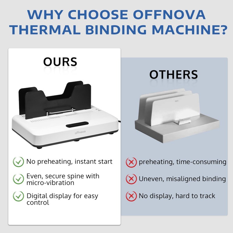OFFNOVA Thermal Binding Machine 500 Sheets Capacity, No Preheat, Air