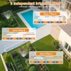 Smart WiFi Sprinkler Timer for Garden with 3 Zones Control
