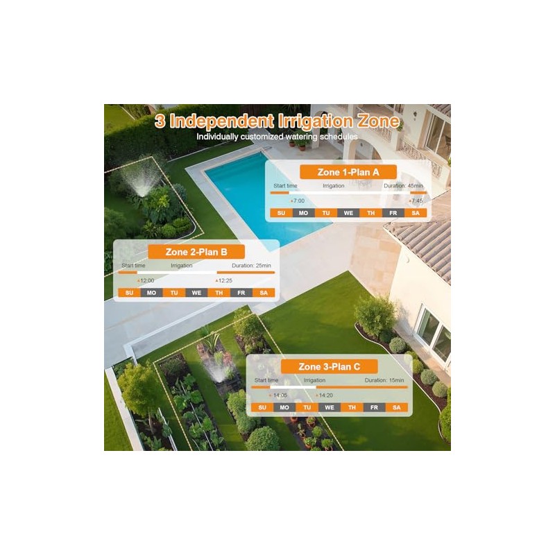 Smart WiFi Sprinkler Timer for Garden with 3 Zones Control