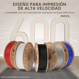 ELEGOO Filamento PETG Rápido 1,75 mm 4KG Negro, PETG de Alta Velocidad 30-600 mm/s para Impresora 3D, Precisión Dimensional +/- 0,02 mm, Carrete Filam
