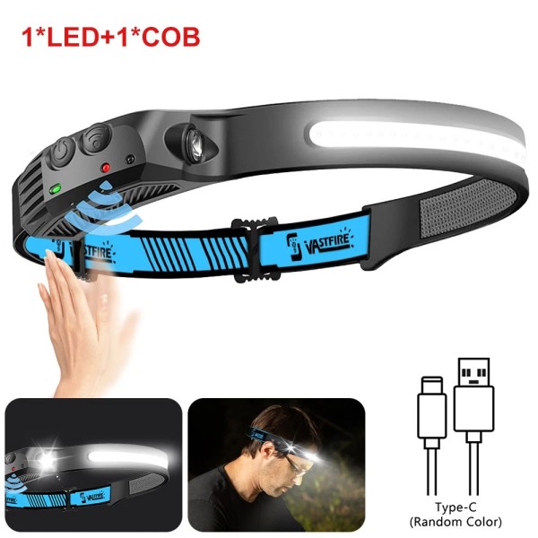 VASTFIRA 1COB Headlamp Night Buddy LED Motion Sensor Head Torch