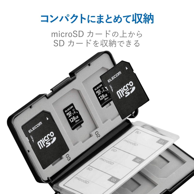Elecom CMC-SDCPP12BK Memory Card Case, SD Case, Plastic, Holds 6