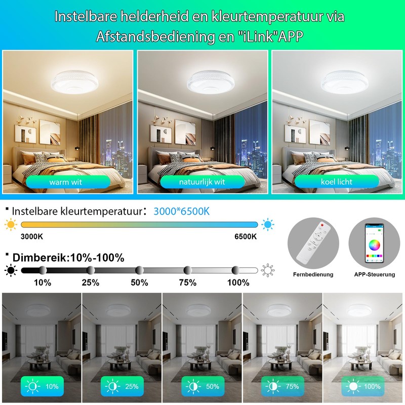 TOPBOS 30 W LED Ceiling Light Dimmable with Bluetooth Speaker,