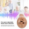 D‑8000 Wireless Rechargeable Hearing Aid Mini Sound Amplifier Volume Adjustable