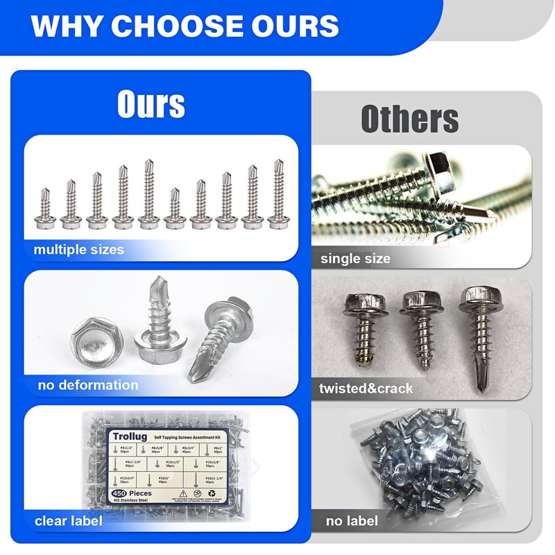 450PCS Self Tapping Screws for Metal, 410 Stainless Steel Self