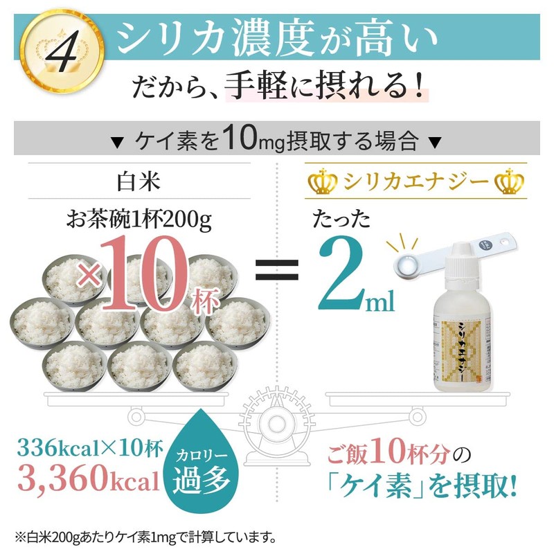 Silica Energy Silicon Concentrated Solution (High Concentration Silica Canocolloid Water