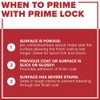 INSL-X PS800009A-01 Prime Lock Plus Alkyd Primer, 1 Gallon, White