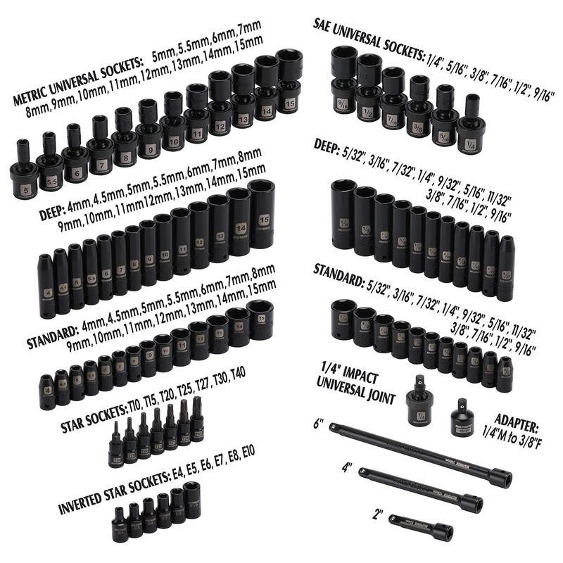 MIXPOWER 86PCS 1/4" Drive Master Impact Socket Set, Universal/Deep/Standard/Torx/Inverted Torx