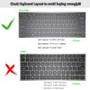 Keyboard Cover for 14" Dell Inspiron 14 5410 5415 5418