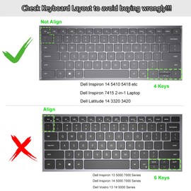 Keyboard Cover for 14" Dell Inspiron 14 5410 5415 5418 5420 5425 5430/Inspiron 7415 7425 7430 7435,13.3" Dell Inspiron 13 5310 5320/Latitude 3320 3420 3430/Inspiron 16 7635 7630 5635 5630 Skin-Pink