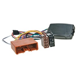 Cabinet for Frame Double-DIN