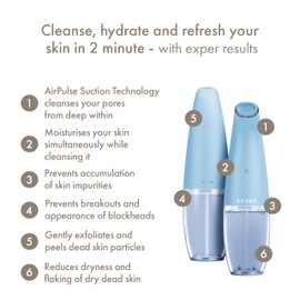 GESKE SmartAppGuided™ Aqua-Stream Face Cleanser | 8 in 1 | Deep Pore Cleansing | Prevents Impurities | Reduces Redness & Dry Skin | Use with Aqua-Stream Solution