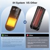 fishkeeper Aquarium Heater, 500W Submersible Fish Tank Heater with Induction