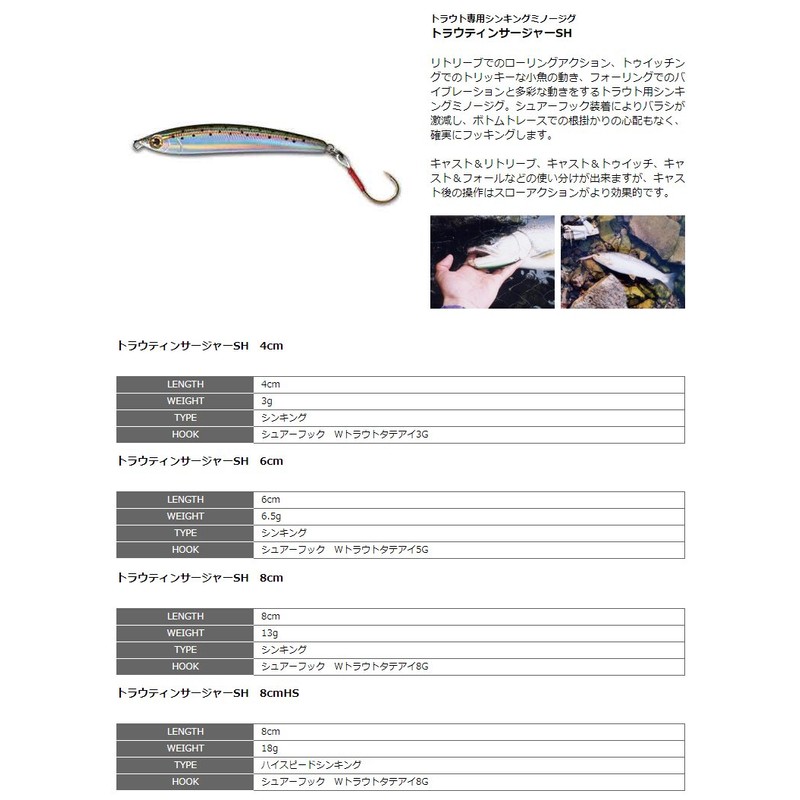 Smith LTD Minnow Trout Tender Jar, SH 3.1 inches (8