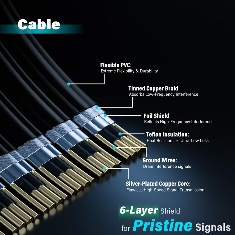 ELECNEXUS PCIe 5.0 Riser Cable 200mm, 128GB/s High-Speed Bandwidth for