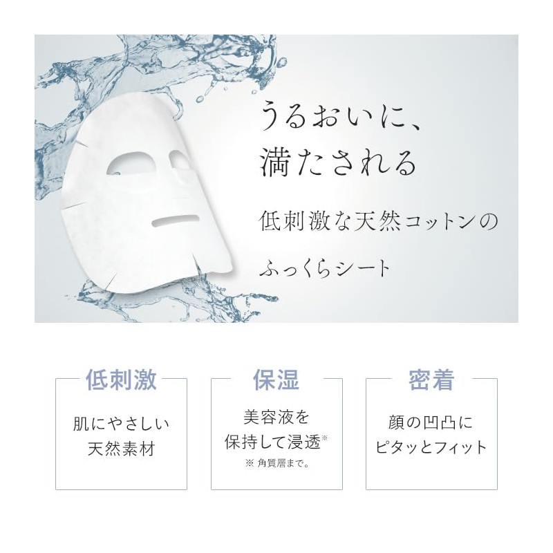 STELLA BEAUTE Moist Grace Mask, Pack of 5, Face Mask,