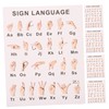 Tofficu Gesture Language Learning Charts Sheets Wall Decor Posters for