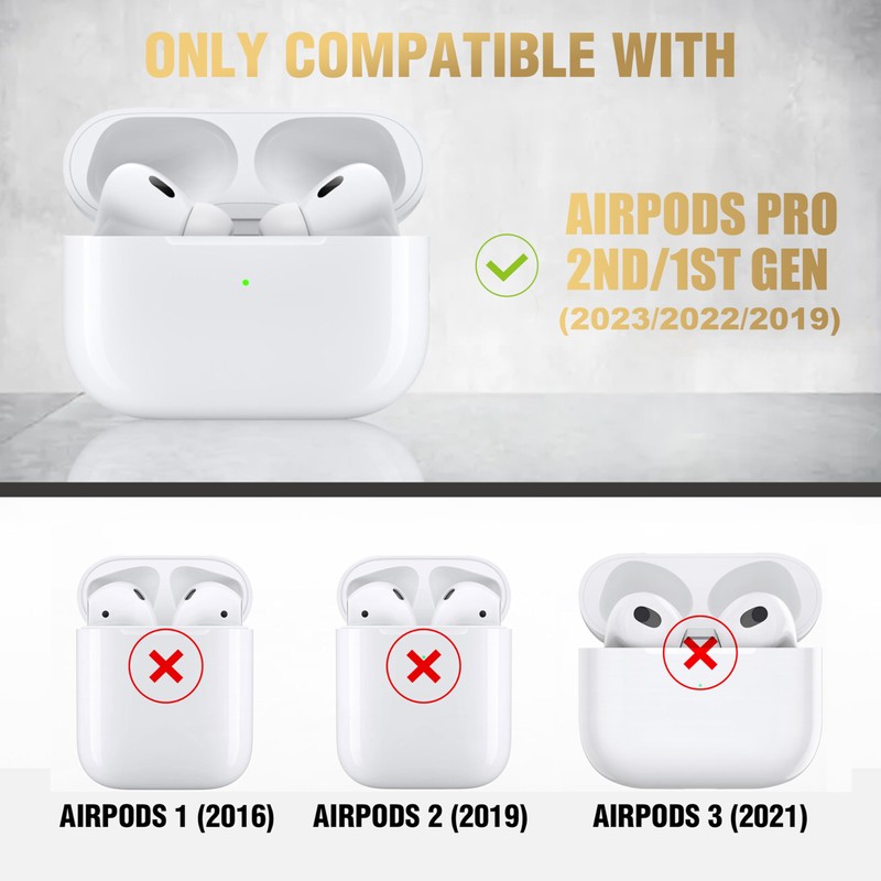 Valkit AirPods Pro 2nd Gen Case, Clear with Cleaner Kit,