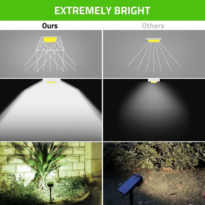Biling Solar Spot Lights Outdoor, 2-in-1 Solar Landscape Lights 12