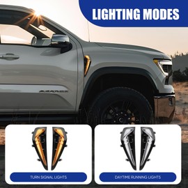 Wpeifc LED Front Fender Hood Bonnet Side Marker Light For Dodge Ram 1500 TRX 2021-2024 Turn Signal Light Daytime Running Light