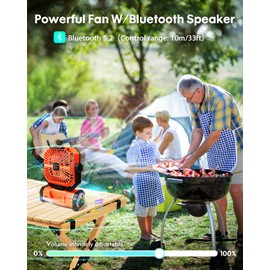 Super RGB 20000mAh Portable Camping Fan, Rechargeable Battery Operated Oscillating Camp Tent Fan W/Remote, Bluetooth Speaker, 4 Speeds, LED lights & 360° Rotation Hook for Outdoor RV Travel Essentials