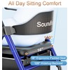 Soundfuse Rollator Walkers for Seniors with Seat, Foldable Lightweight Rolling