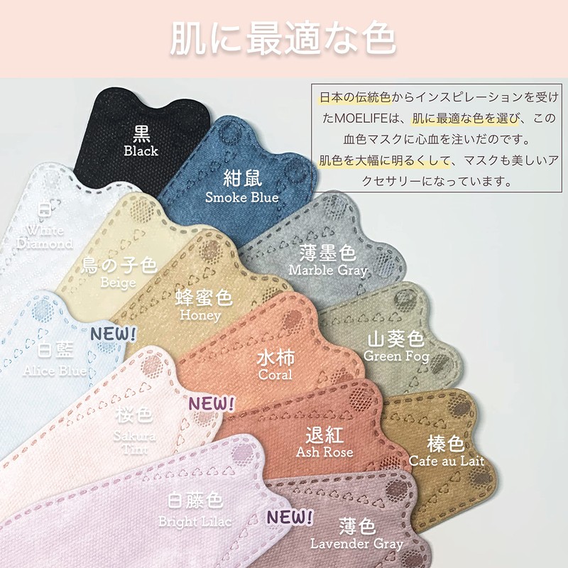 MOELIFE KF94 Mask, Pack of 50, Non-Woven Fabric, Traditional Colors,