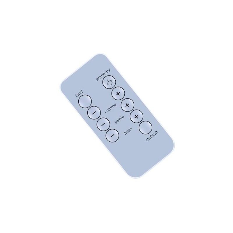 ZWP Replacement Remote Control Compatible for Altec Lansing VS4221 Powered