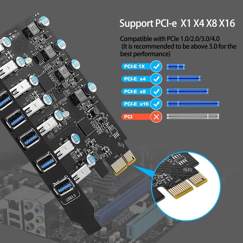 FARBOKO USB PCIe Card 7-Port USB 3.0 5Gbps PCIe Expansion