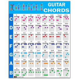 Guitar Chord Poster (24"x30"), Educational Reference Guide for Beginners, 56 Color Coded Chords, printed on non-tearing vinyl paper