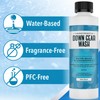 IMPRESA Concentrated Down Wash Detergent - Loft & Warmth Renewal,