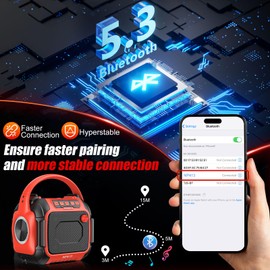 Portable Bluetooth Speaker Compatible for Milwaukee 18V with FM Radio,Bluetooth 5.3,Aux Port Supported,TF-Card Input,USB & Type-C Charging, Cordless Speaker for Home Outdoor Party Work No Battery