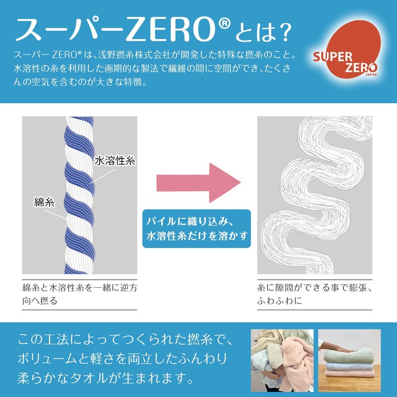 Super Zero Bath Towel, Blue, 1 Sheet, 23.6 x 47.2