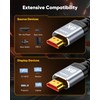 Long 8K HDMI Cable 20ft,Snowkids HDMI Cord 2.1(8K 60Hz,4K 120Hz)