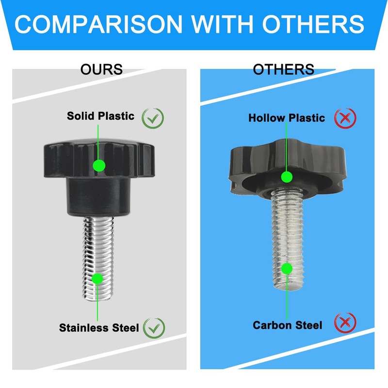 Hardtop Screw Bolt for Jeep Wrangler Hard Top Bolts Hardtop