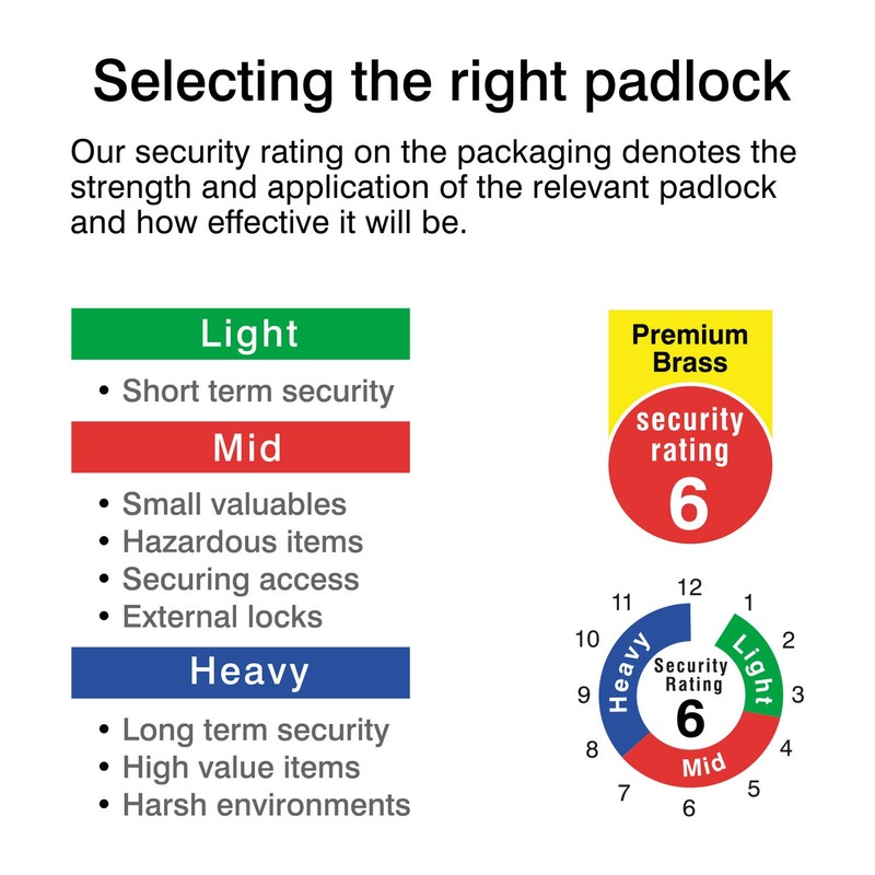 Sterling SPL100P 70mm Closed Shackle Disc Padlock with Stainless Steel