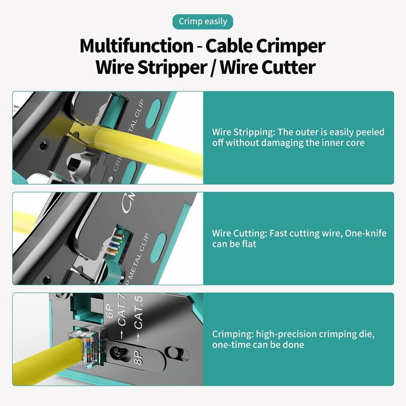 RJ45 Pass Through Crimp Tool, Ethernet Crimping Tool Kit All-in-one