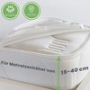 Livessa Mattress Protector 200 x 200 cm, Washable Incontinence Pad,