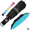 Raintrend Women's Auto Umbrella with UV Protection, Blue, 48"