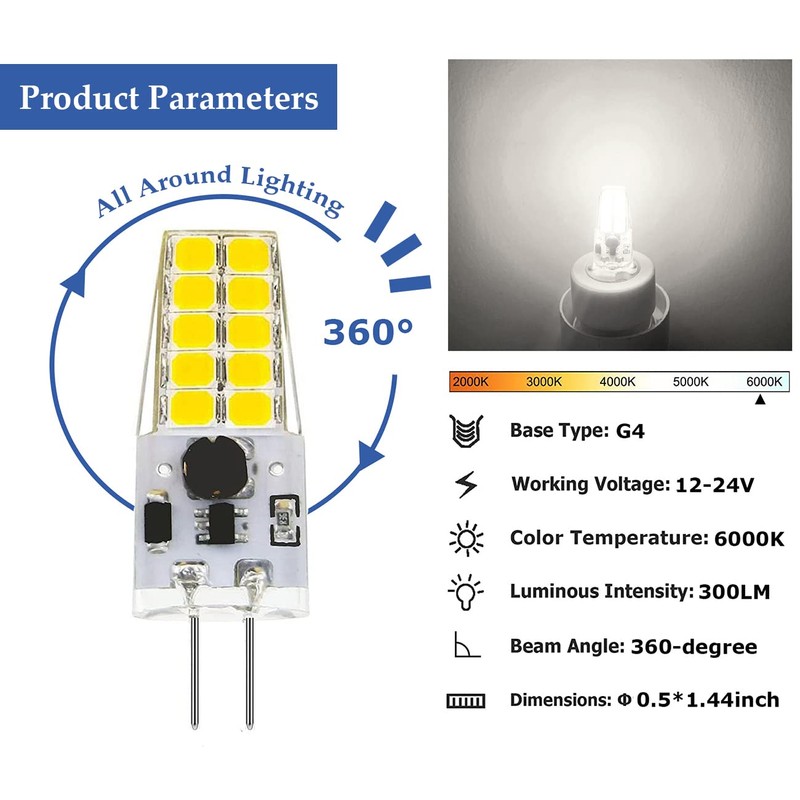 Greeogin G4 Dimmable LED Bulb 12V 24V JC Tybe, 20-30W