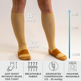 360 RELIEF 3 Pairs Copper Compression Socks Women & Men 15-20 mmHg Varicose Veins, Travel, Running, Pregnancy Socks, S/M, Beige + Laundry Bag