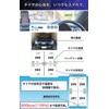 FOBO TIRE Lite Air Pressure Sensor, Tire Pressure Monitoring System,