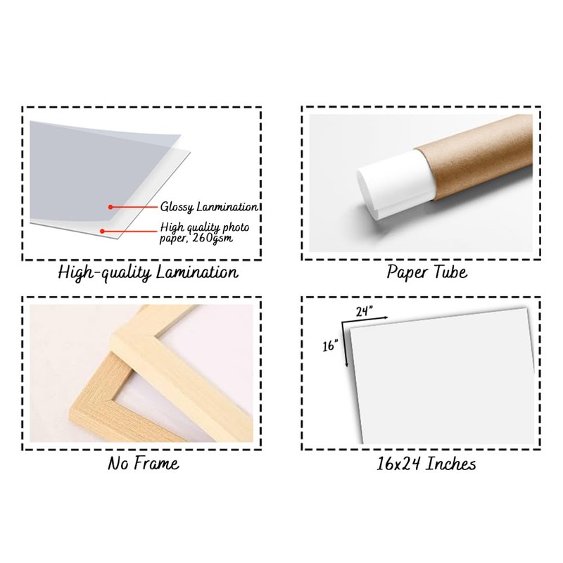 5M BOX Get More From a Nutrition Facts Labels Poster,