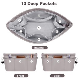 Eurhomewit Handbag Organiser, Nylon Bag Organiser Insert for Tote Bag, Waterproof Multi Pocket Inserts Divider Women, Grey - L