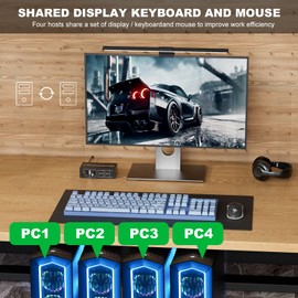 4K@60Hz HDMI USB KVM Switch 4 USB Ports for 4 Computers Share 1 Monitor Keyboard Mouse Hard Drives Printer,for PC Laptop Mac, EDID HDCP Adaptive, Included 4 USB-A Cables and Controller