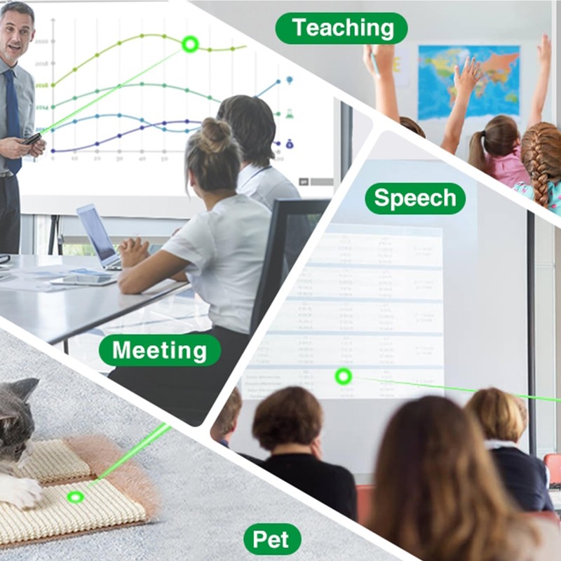 Wireless Presentation Clicker with Green Laser Pointer, Volume Control USB